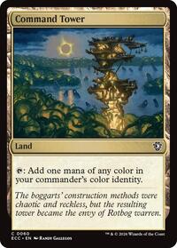 Command Tower (0060) - Commander: Lorwyn Eclipsed - 60
